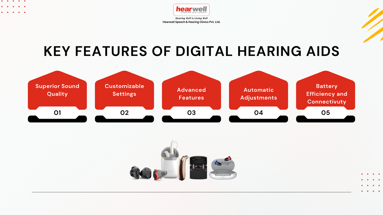 Key Features of Digital Hearing Aids